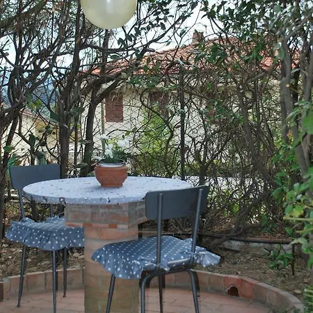 Casa Ai Pini * Panzano in Chianti